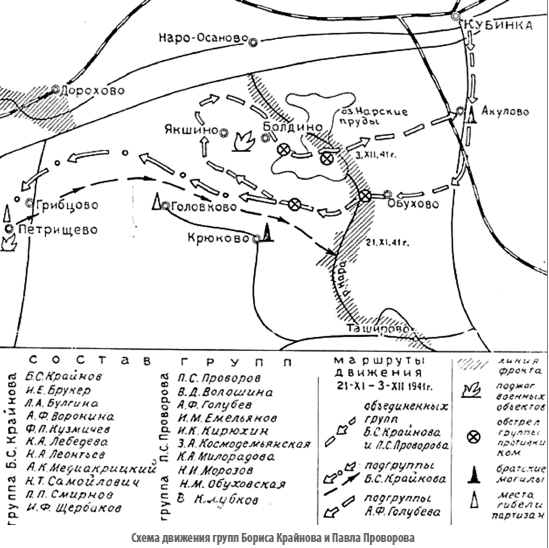 09 PartyzanGruppa 08