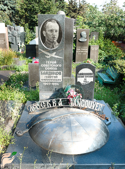 Могила Г. Ф. Байдукова