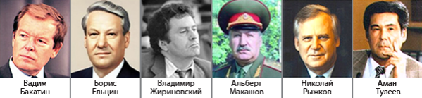 Кандидаты в президенты на выборах 1991 года
