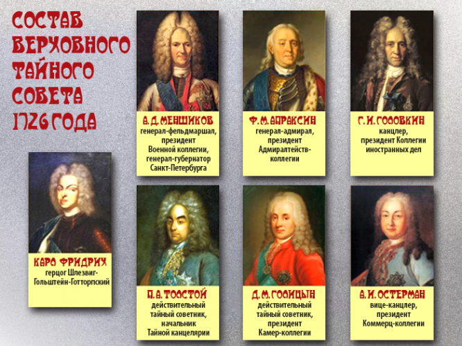 Верховный тайный совет 1726 года.