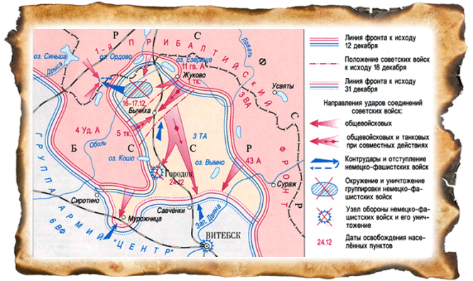 Общий замысел Городокской операции.