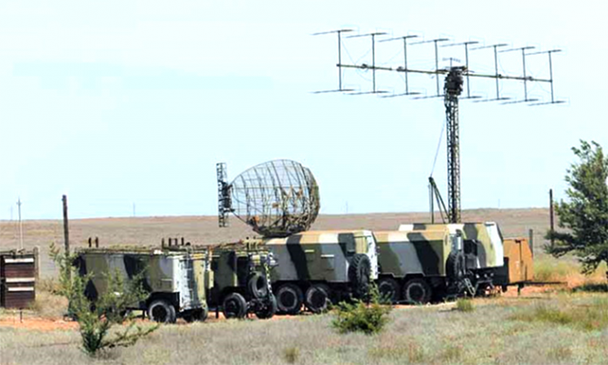 Станция разведки и целеуказания с наземным радиолокационным запросчиком.