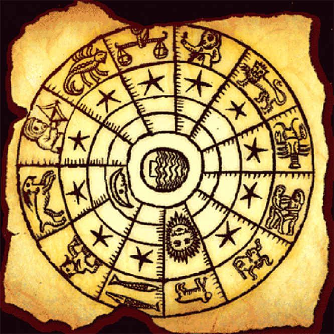 Юлианский календарь.