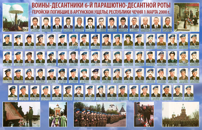 Воины-десантники героически погибшие в Аргунском ущелье