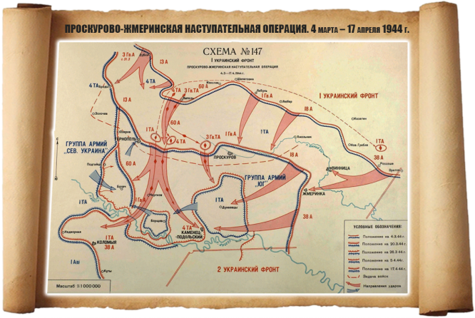 Проскурово-Жмеринская наступательная операция