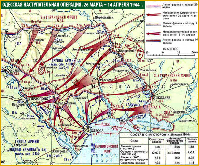 Освобождение Тирасполя