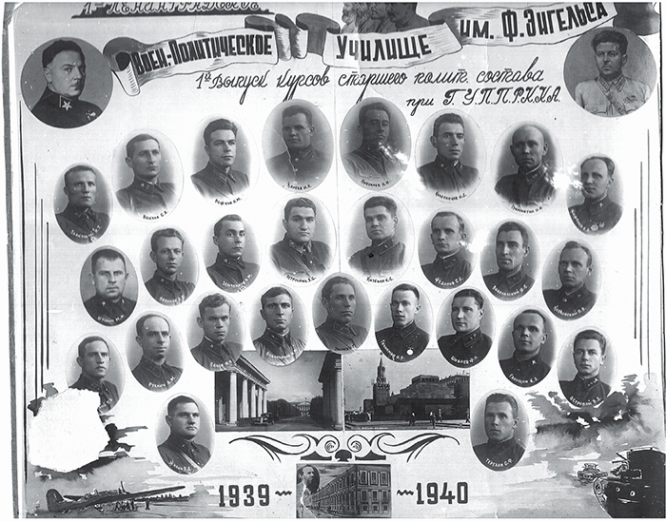 Выпускники школы младших командиров